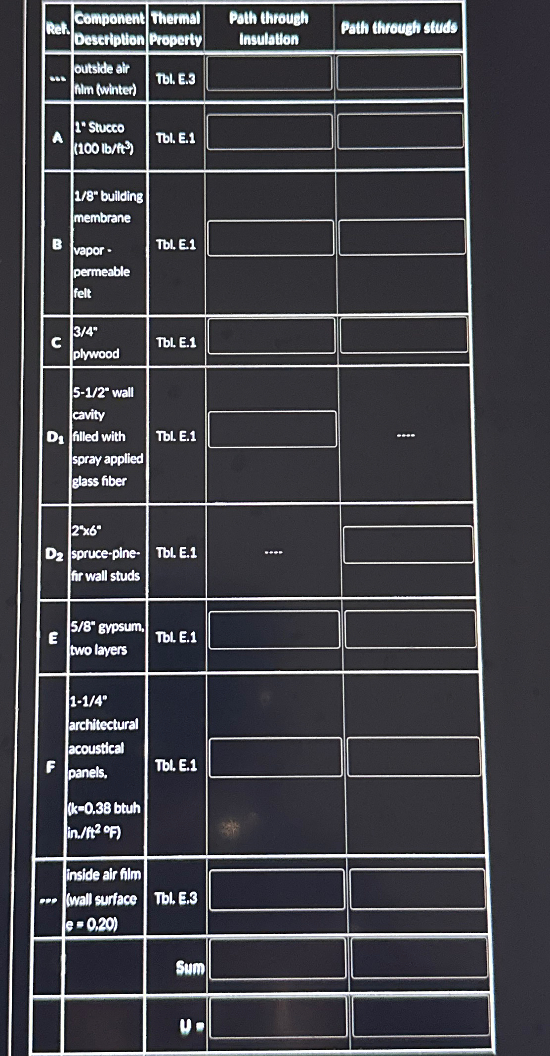 A wall section has been constructed as shown in