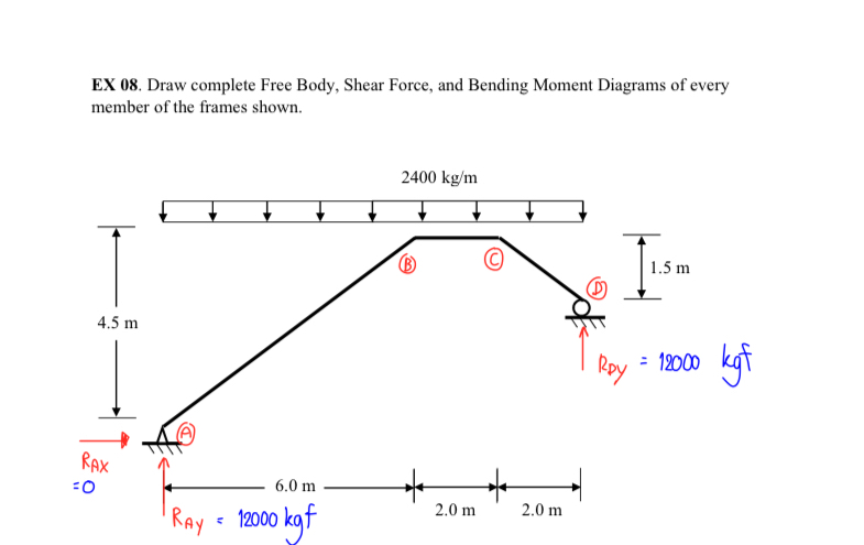 EX 0 8 . Draw complete Free Body, Shear Force,