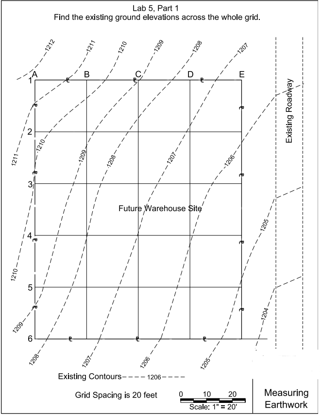 Using the existing and final contour lines,