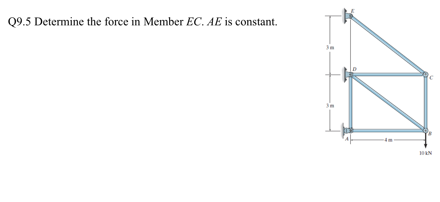 Q 9 . 5 Determine the force in Member E C . A E