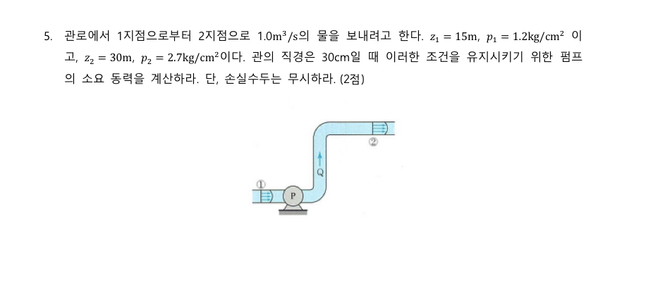 1 2 1 . 0 m 3 s . z 1 = 1 5 m , p 1 = 1 . 2 k g c