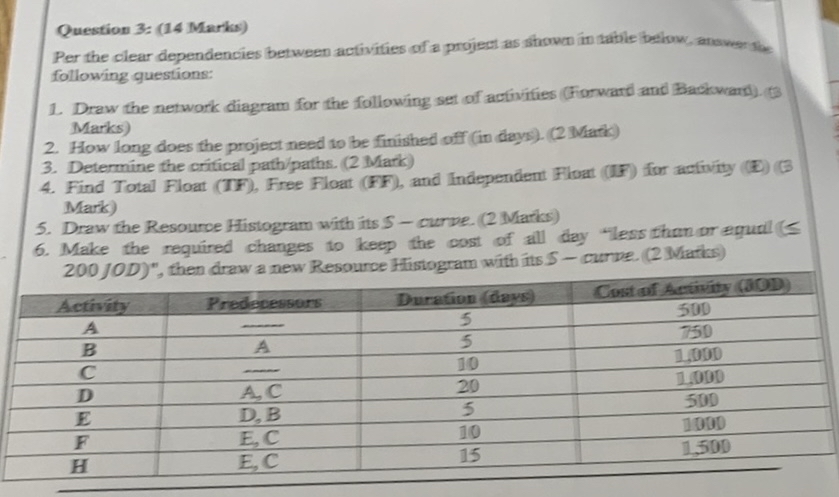 Question 3 : ( 1 4 Marks ) Per the clear