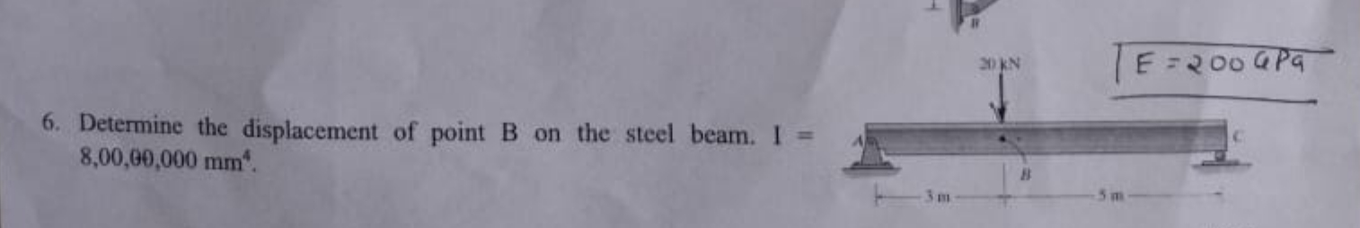 Determine the displacement of point B on the