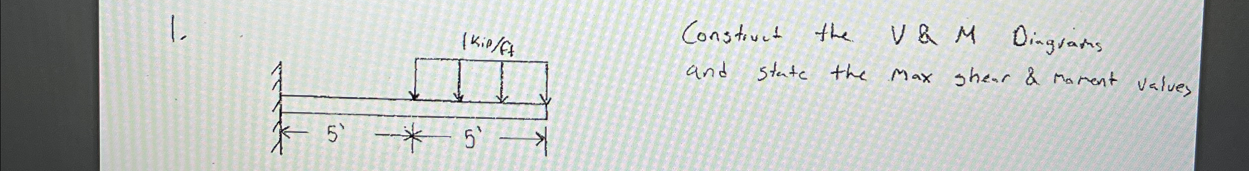 Construct the V & M Dingrams and state the max