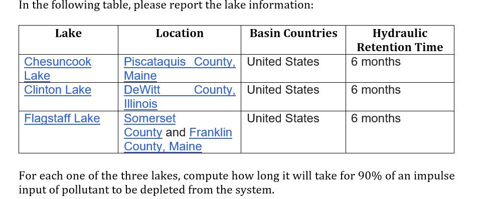 In the following table, please report the lake