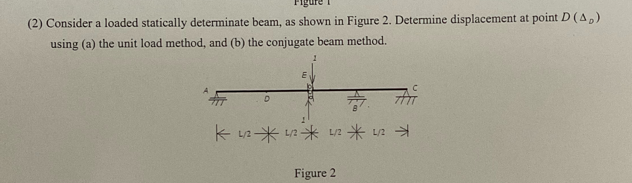 ( 2 ) Consider a loaded statically determinate