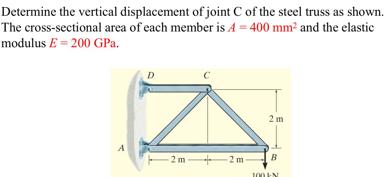 Determine the vertical displacement of joint C of