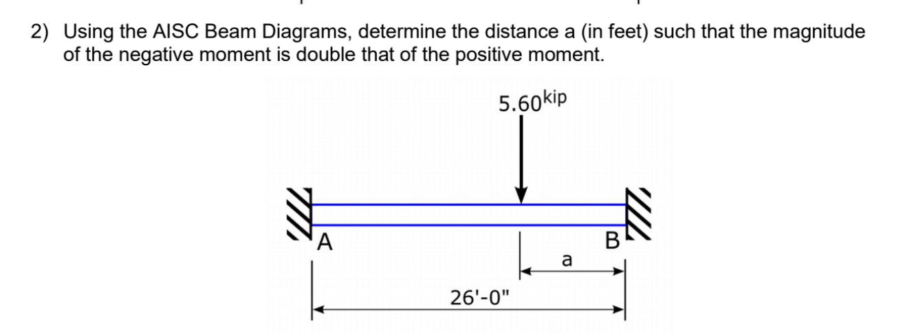 Using the AISC Beam Diagrams, determine the