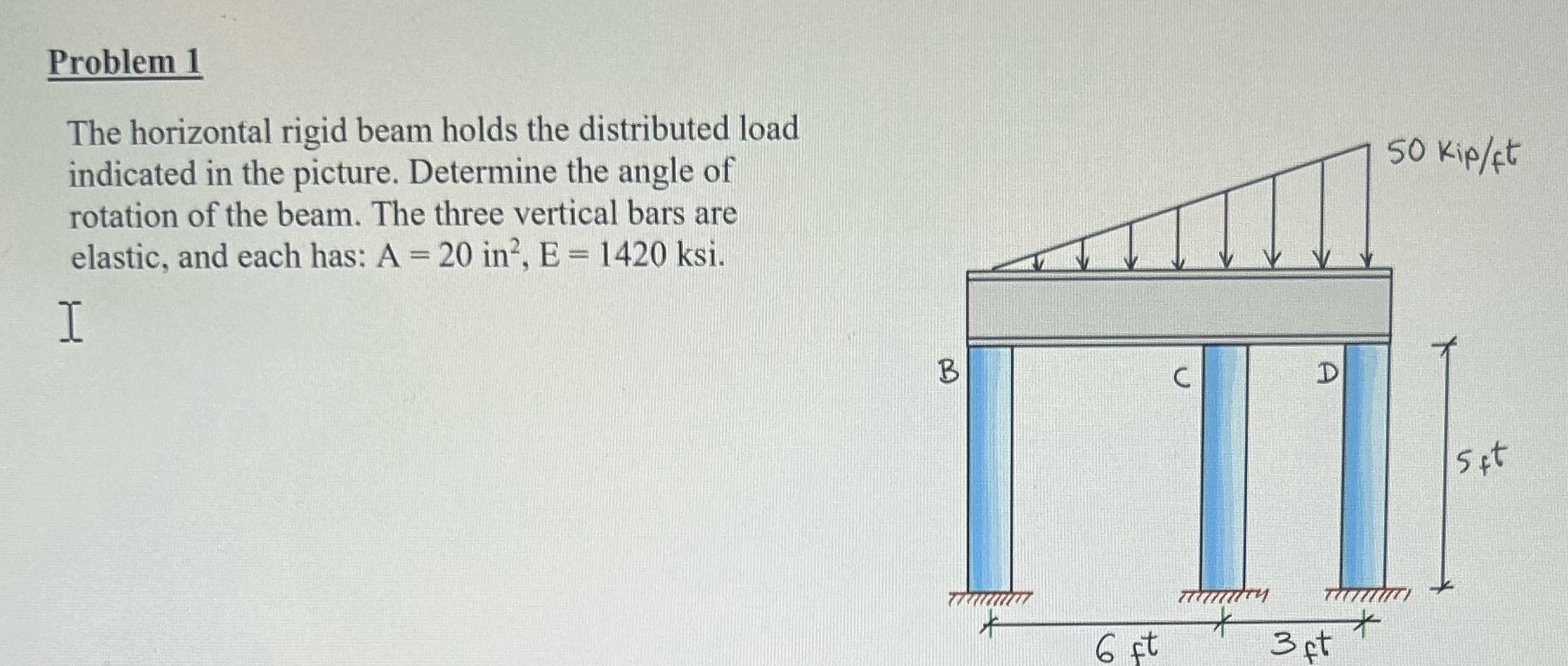 Problem 1 The horizontal rigid beam holds the