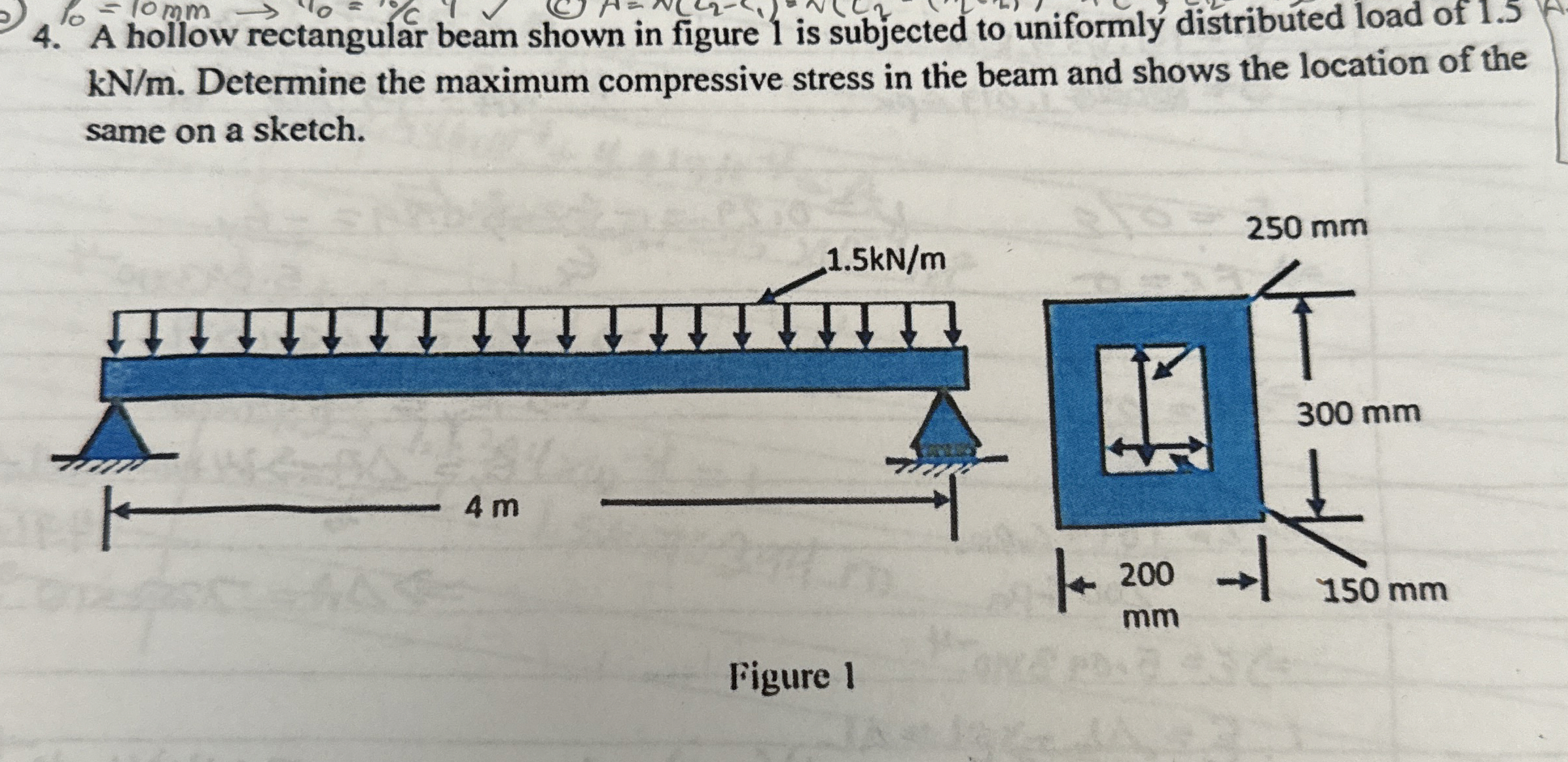 A hollow rectangular beam shown in figure 1 is