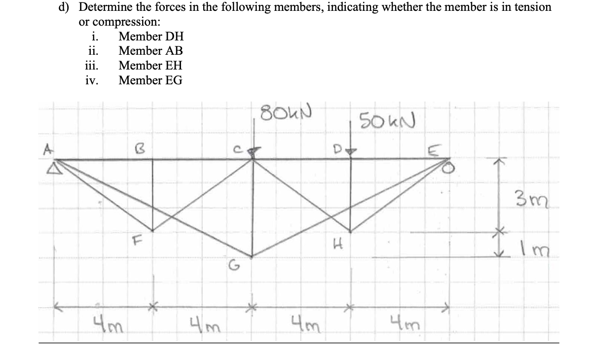 d ) Determine the forces in the following