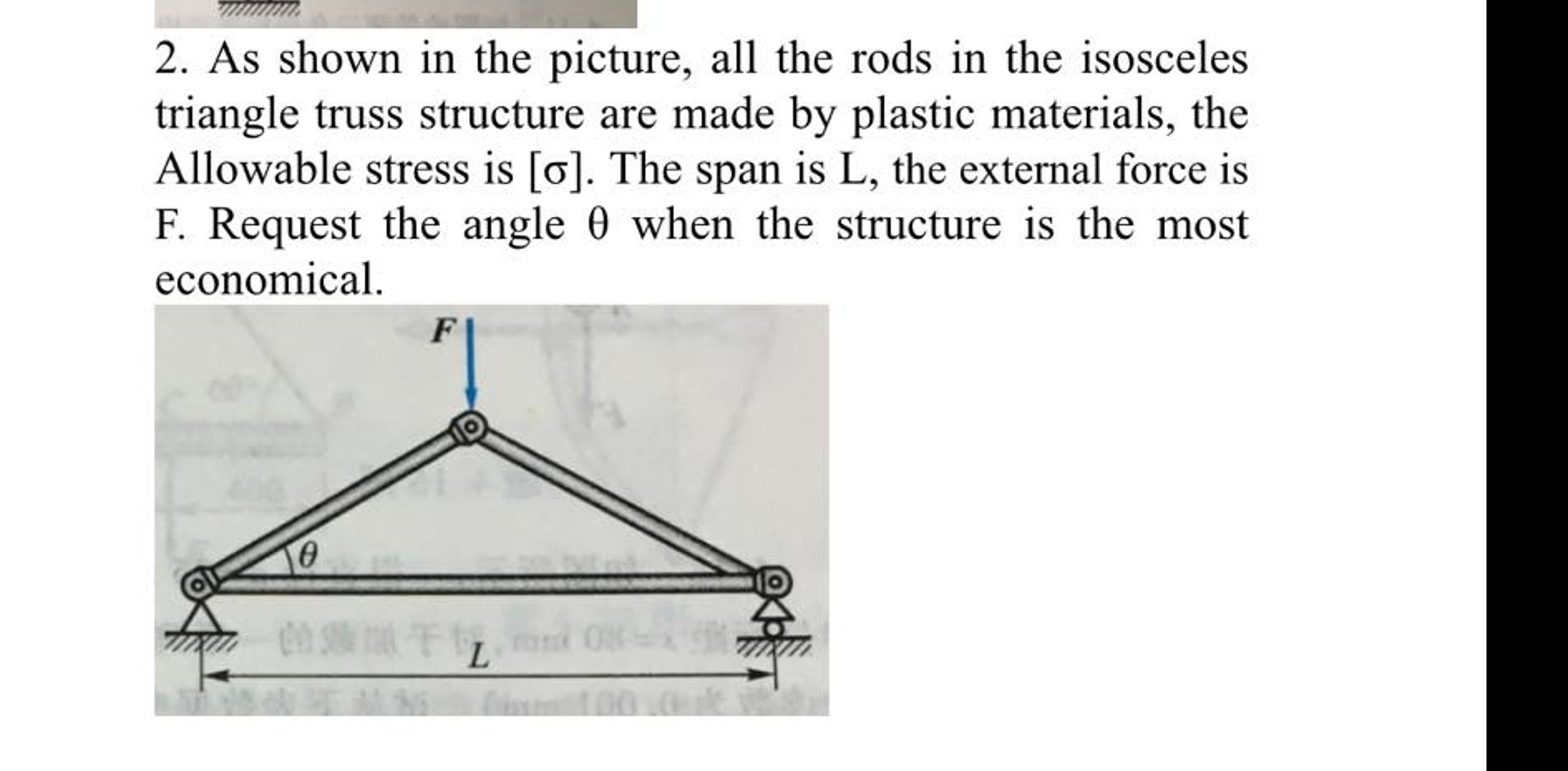 As shown in the picture, all the rods in the