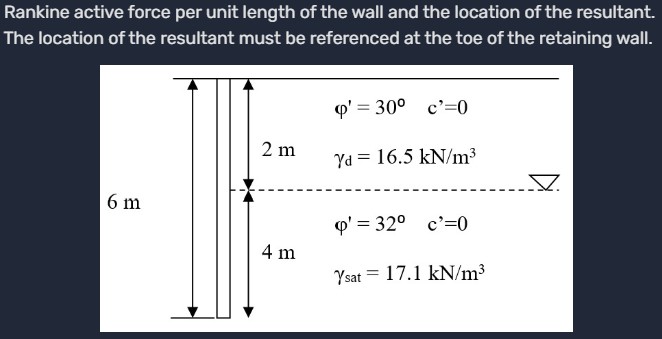 Compute for the following: Rankine active force