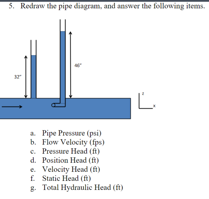 5 . Redraw the pipe diagram, and answer the
