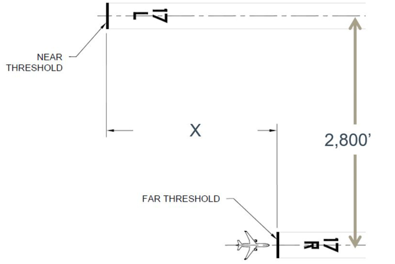 Please Answer both problems and all parts of