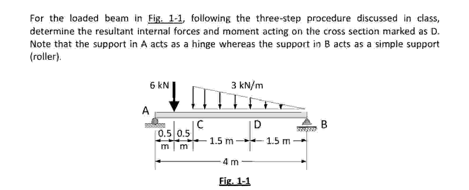 For the loaded beam in Fig. 1 - 1 , following the