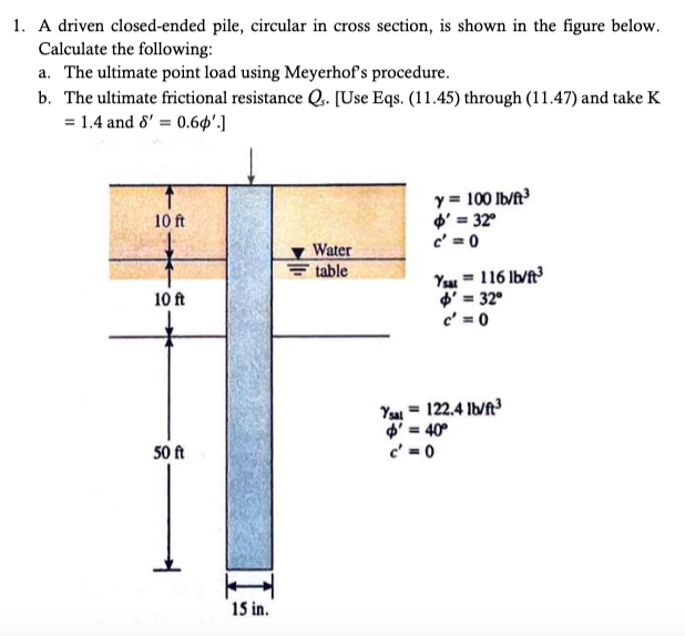 A driven closed - ended pile, circular in cross