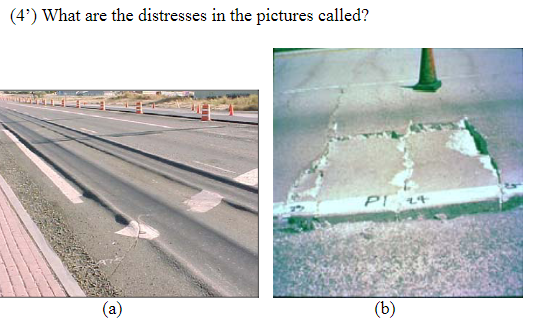 ( 4 ' ) What are the distresses in the pictures
