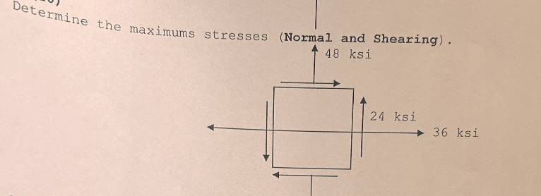 Show me the steps to solve Determine the maximums