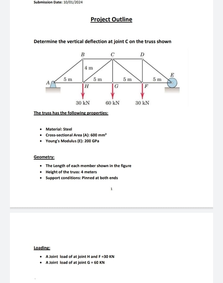Submission Date: 1 0 / 0 1 / 2 0 2 4 Project