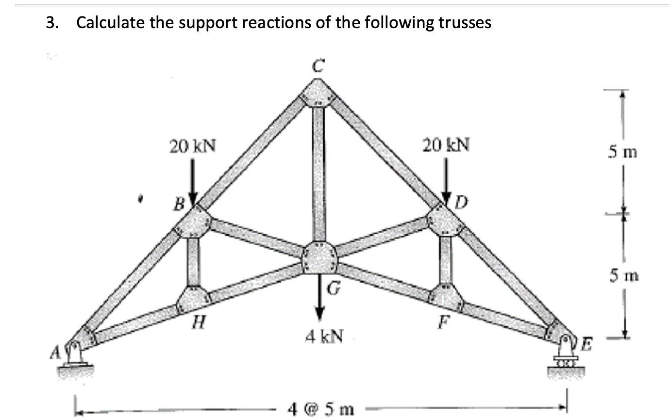 Calculate the support reactions of the following