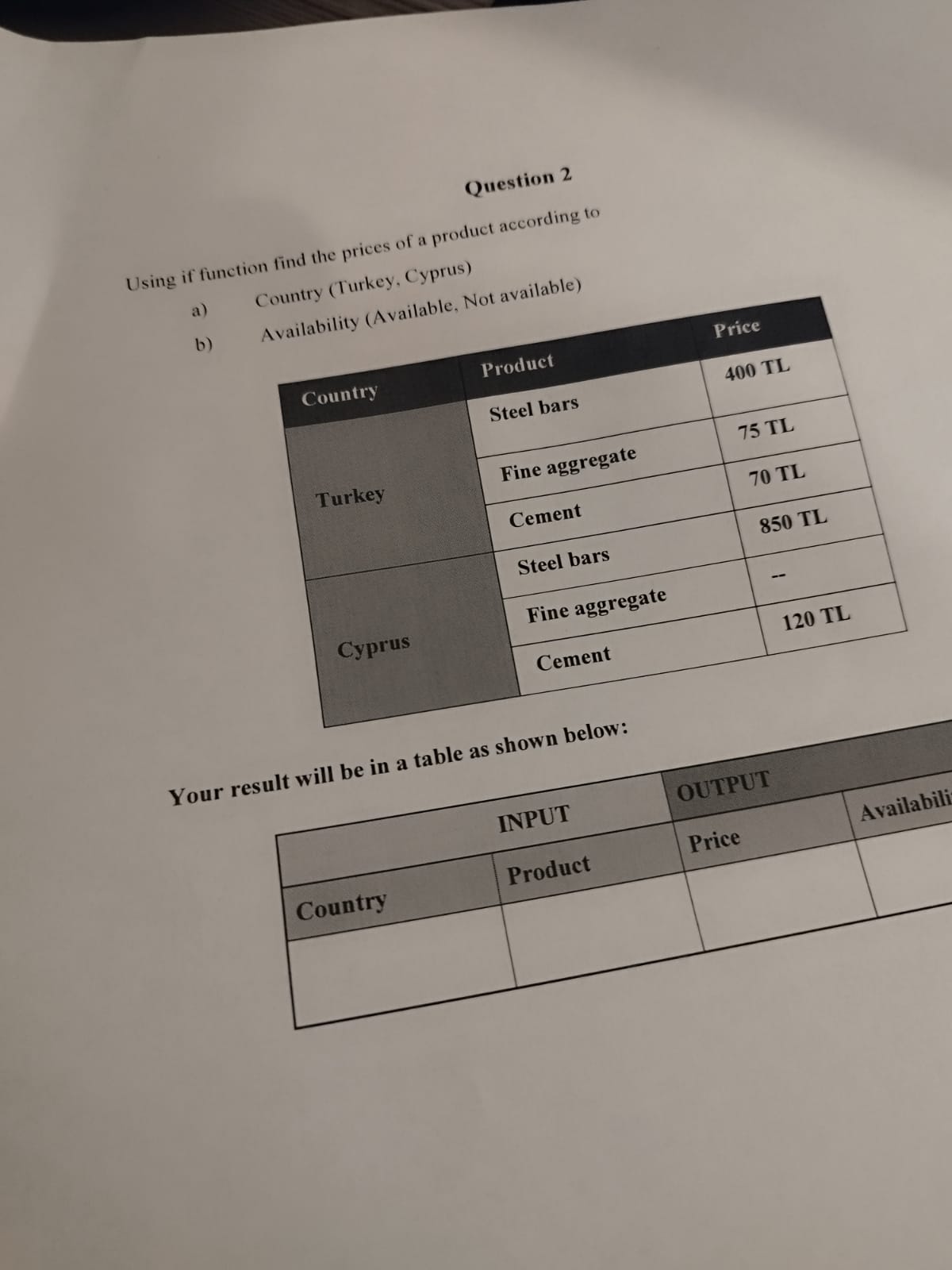 0 1 ) For the following data, draw the same graph
