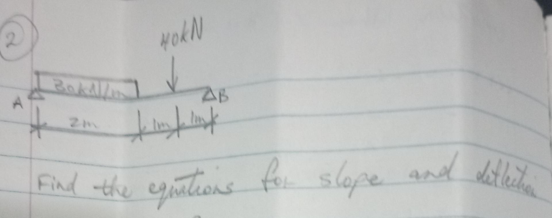 Find the equation for slope and detlecthe