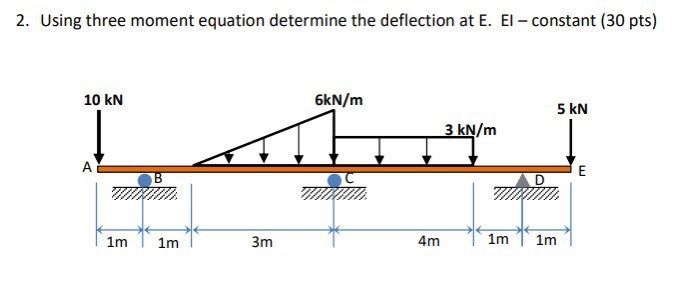 2 . HANDWRITTEN THEN BOX THE FINAL ANSWERS, NO
