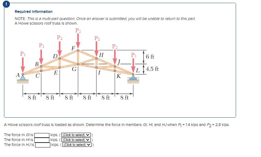 A Pratt roof truss is loaded as shown. Determine