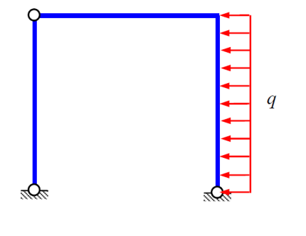 Draw the axial force diagram, shear force