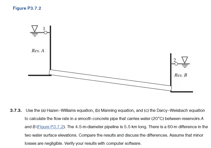 Applied Hydraulics # 3 . 7 . 3 . Use the ( a )