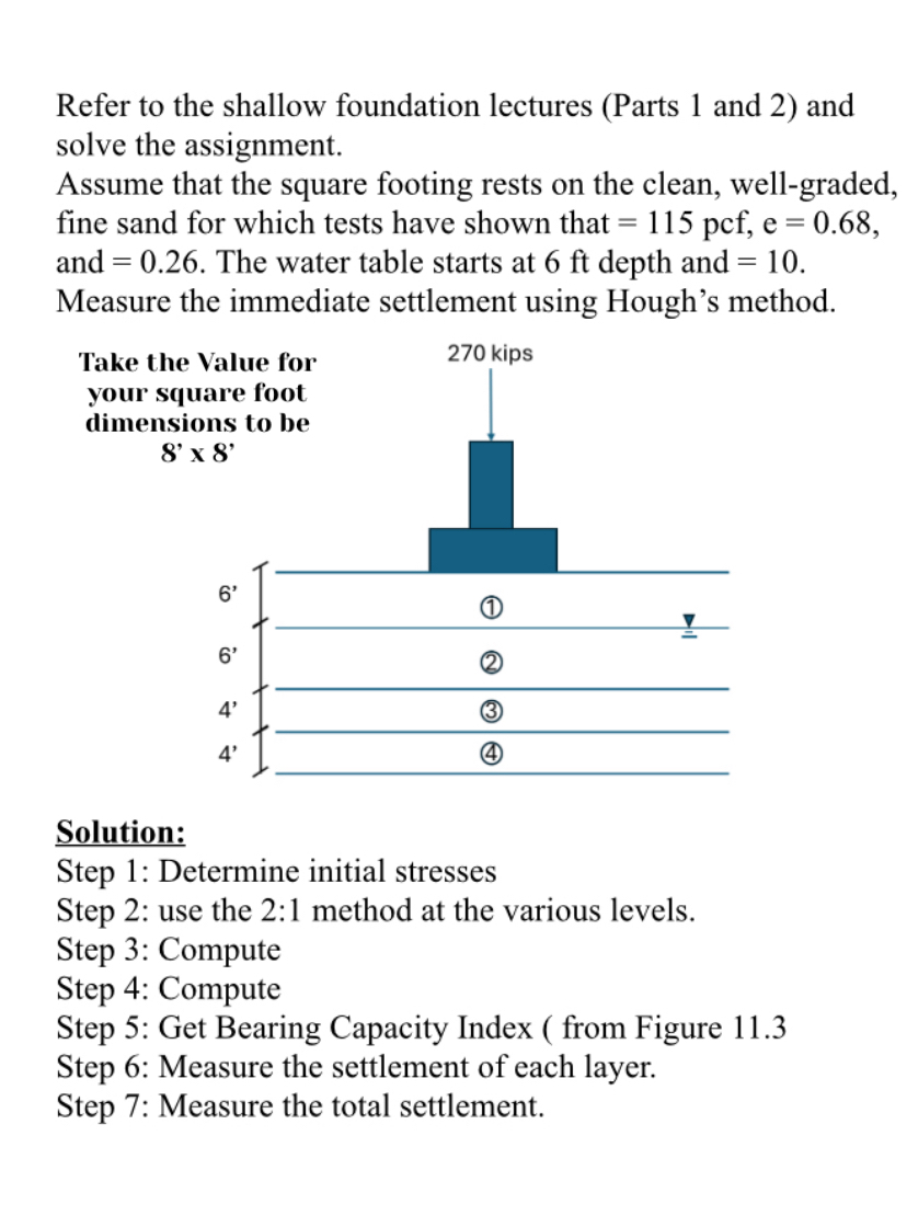 Refer to the shallow foundation lectures ( Parts