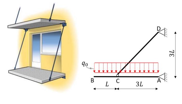 Balconies in new apartment blocks are typically