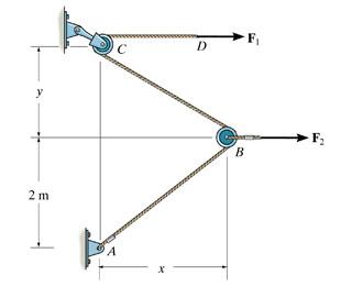 x = 1 . 8 m and F 2 = 1 0 0 0 N . a ) Determine