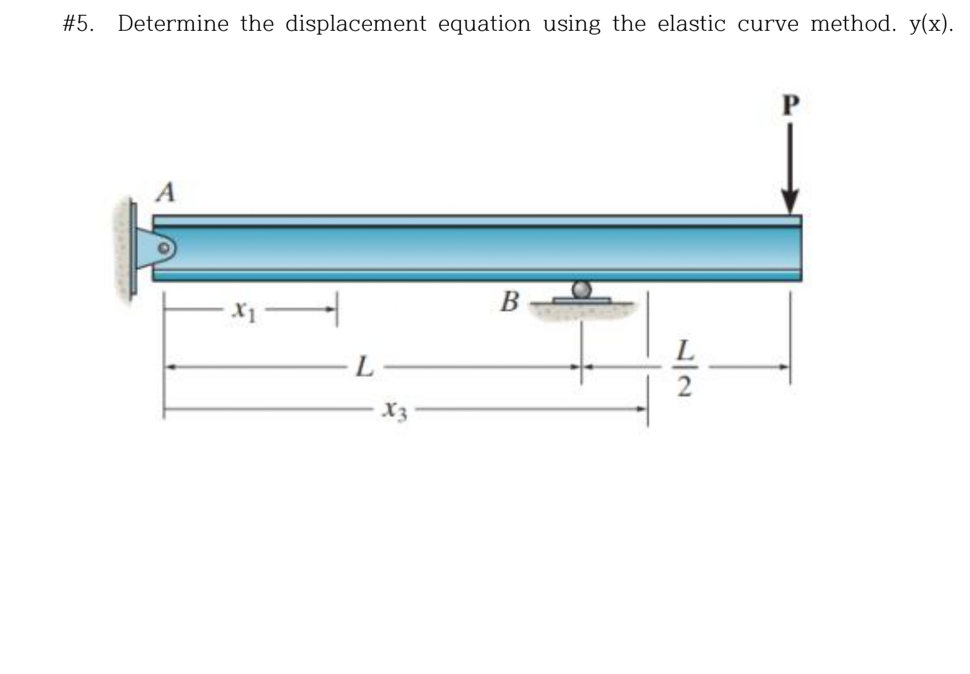 # 5 . Determine the displacement equation using