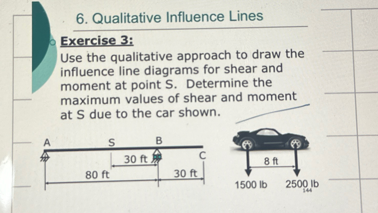 Qualitative Influence Lines Exercise 3 : Use the