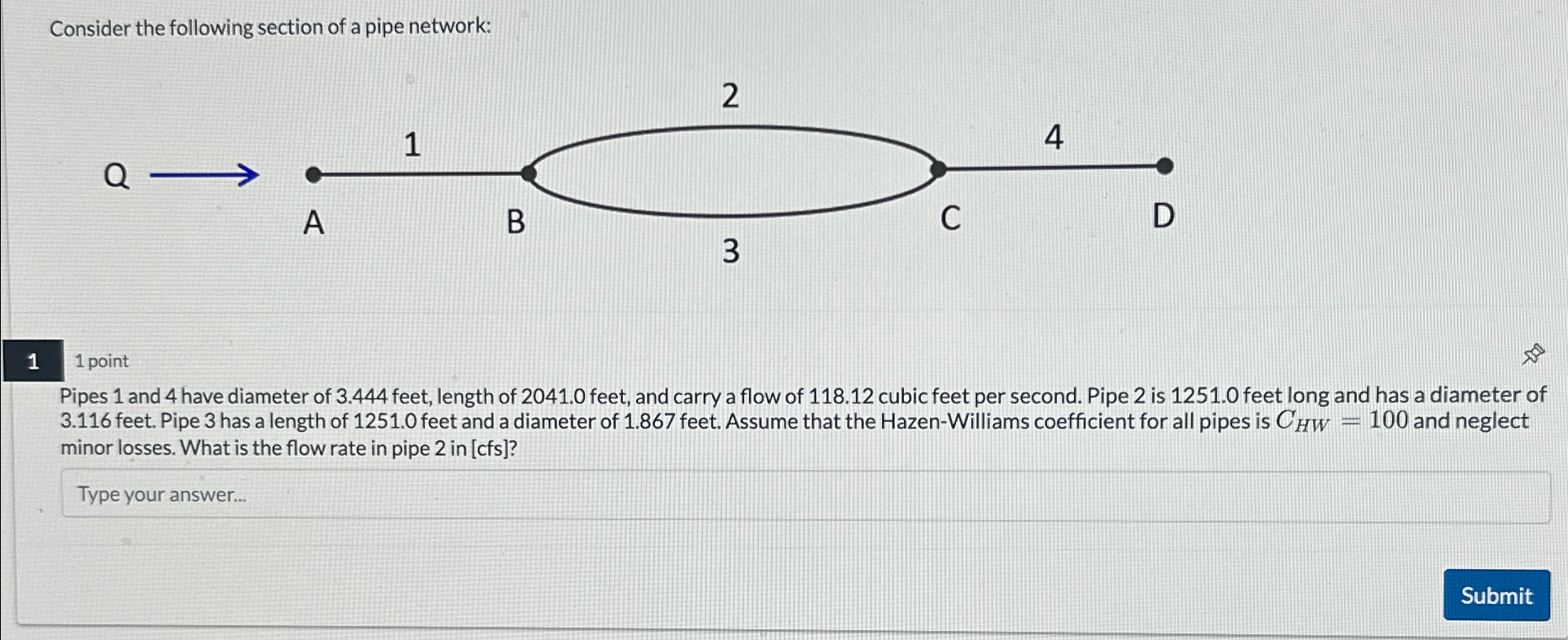 Consider the following section of a pipe network: