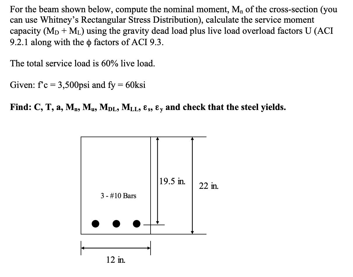 For the beam shown below, compute the nominal