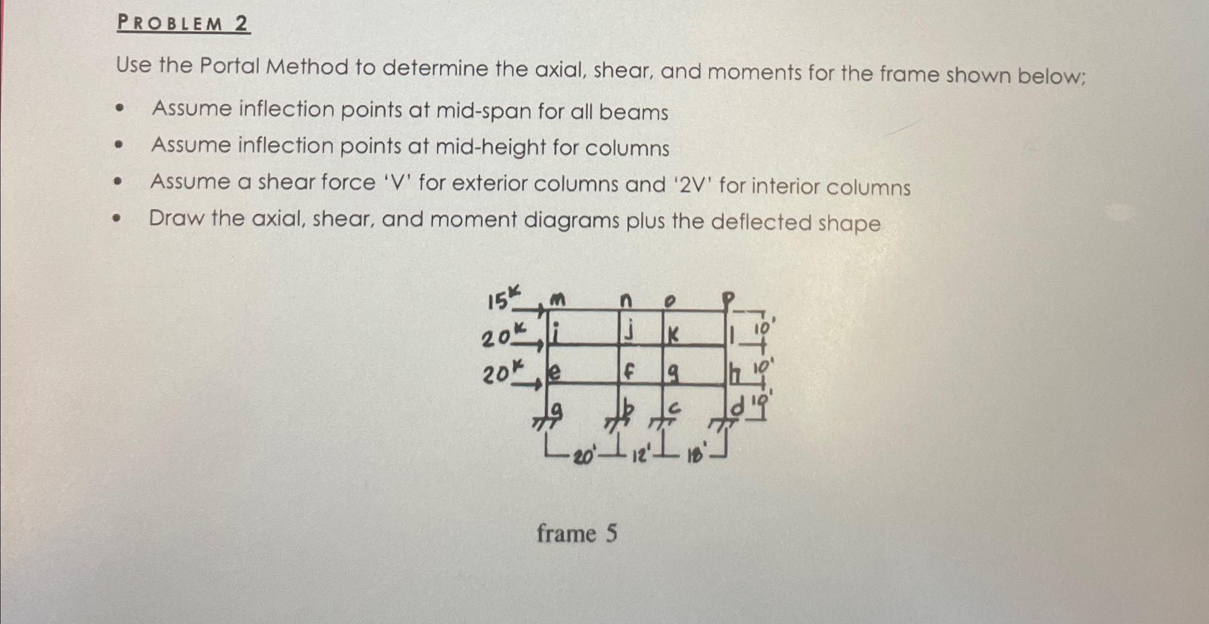 PROBLEM 2 Use the Portal Method to determine the