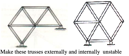 Make these trusses externally and internally