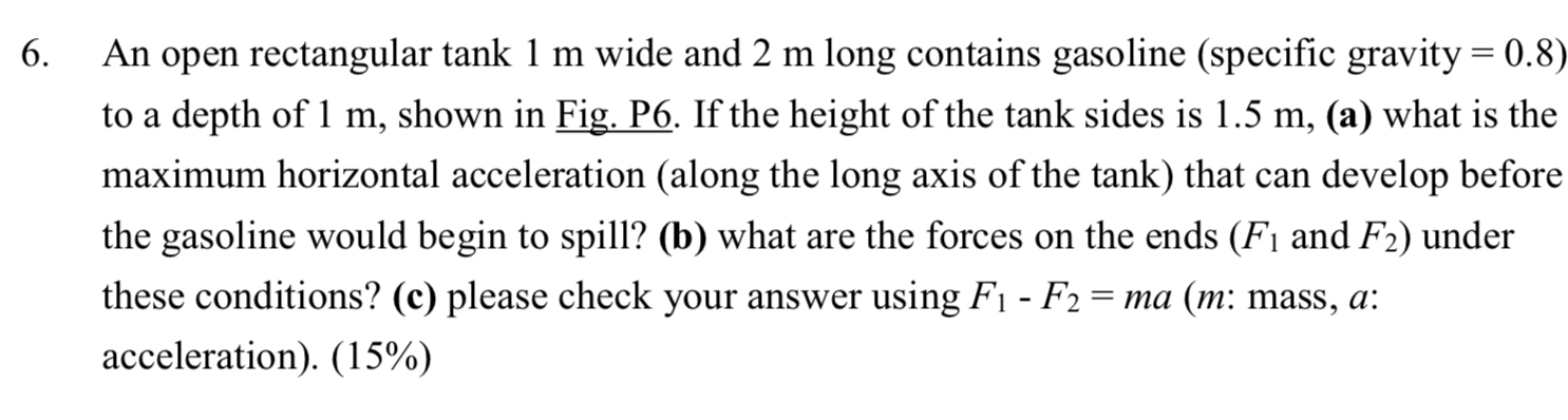 An open rectangular tank 1 m wide and 2 m long