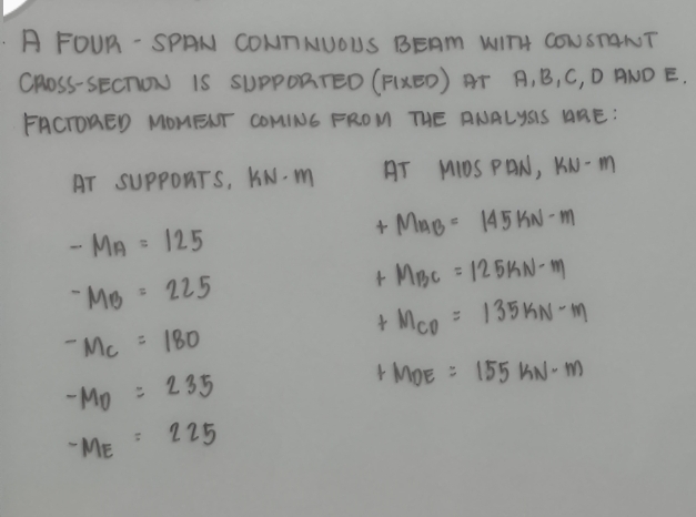 A FOUR - SPAN CONTINUOUS BEAM WITH CONSTANT CROSS