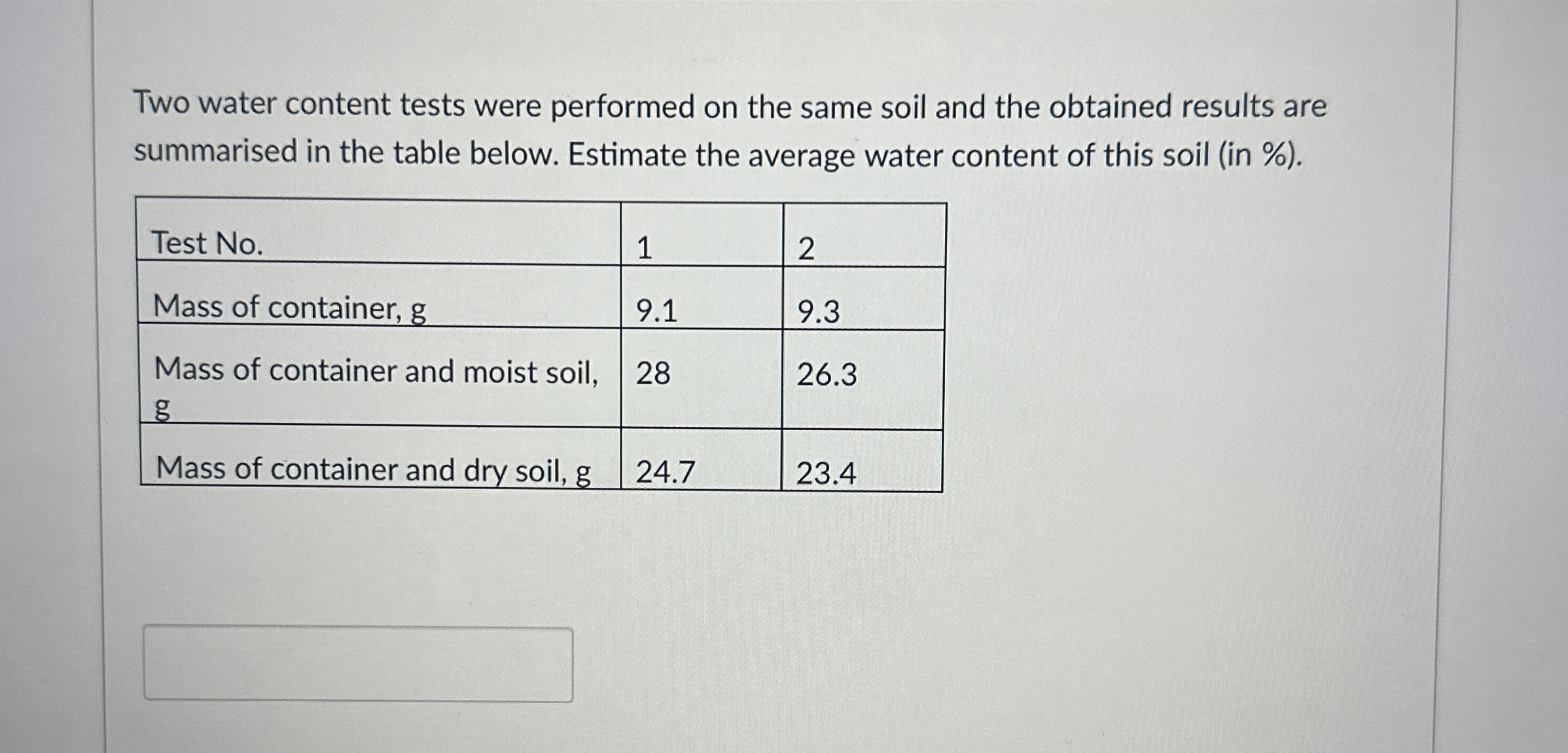 Two water content tests were performed on the
