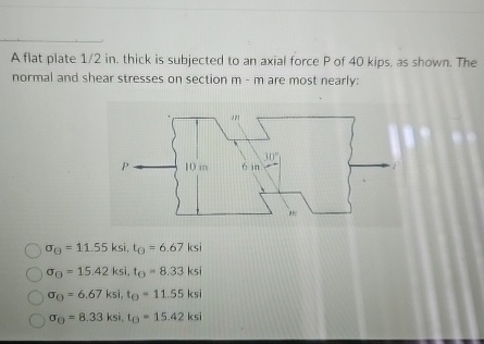 A flat plate 1 2 in . thick is subjected to an