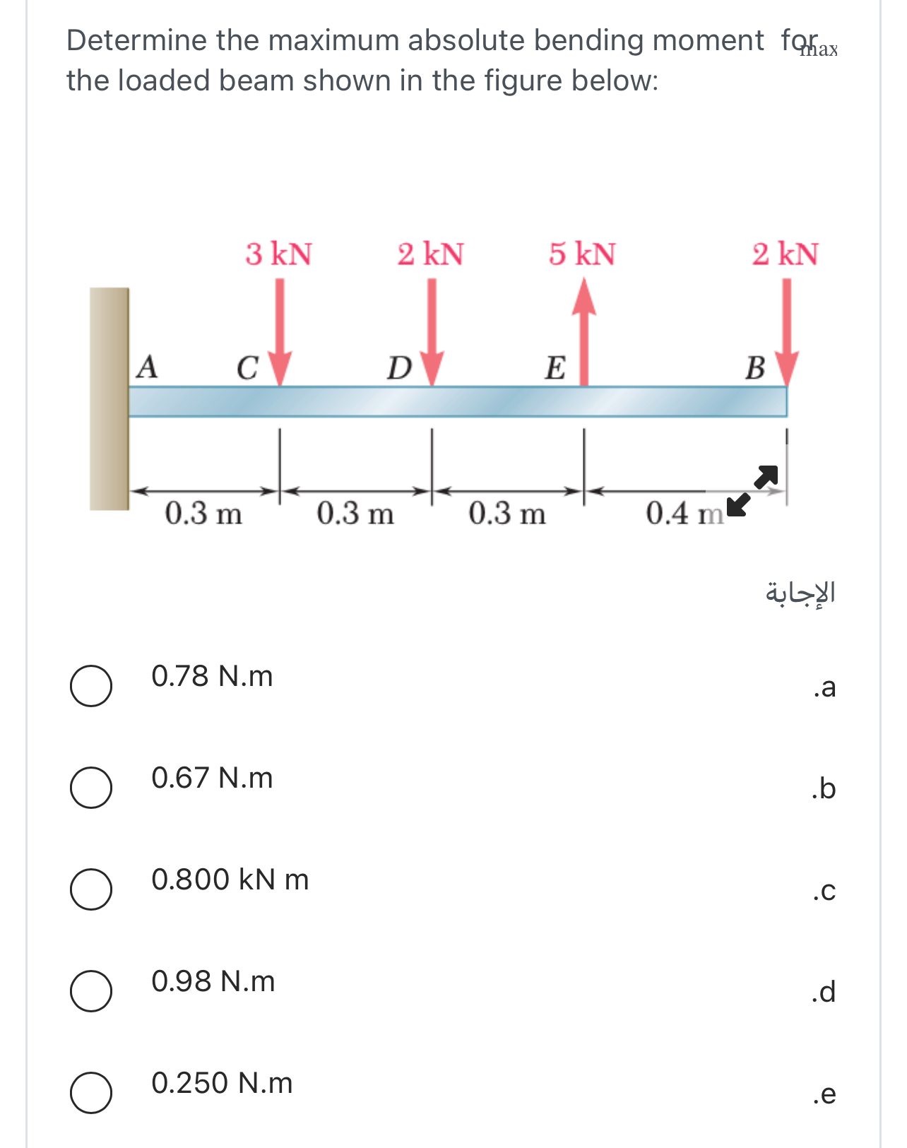Determine the maximum absolute bending moment for