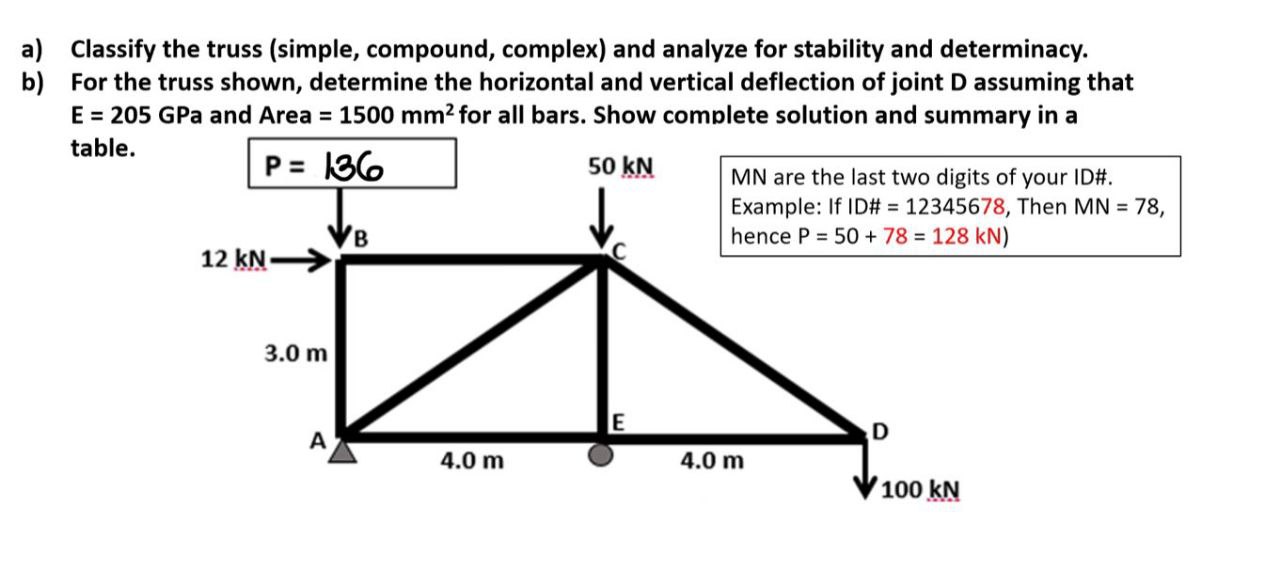 a ) Classify the truss ( simple , compound,
