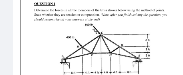 OUESTION 1 Determine the forces in all the
