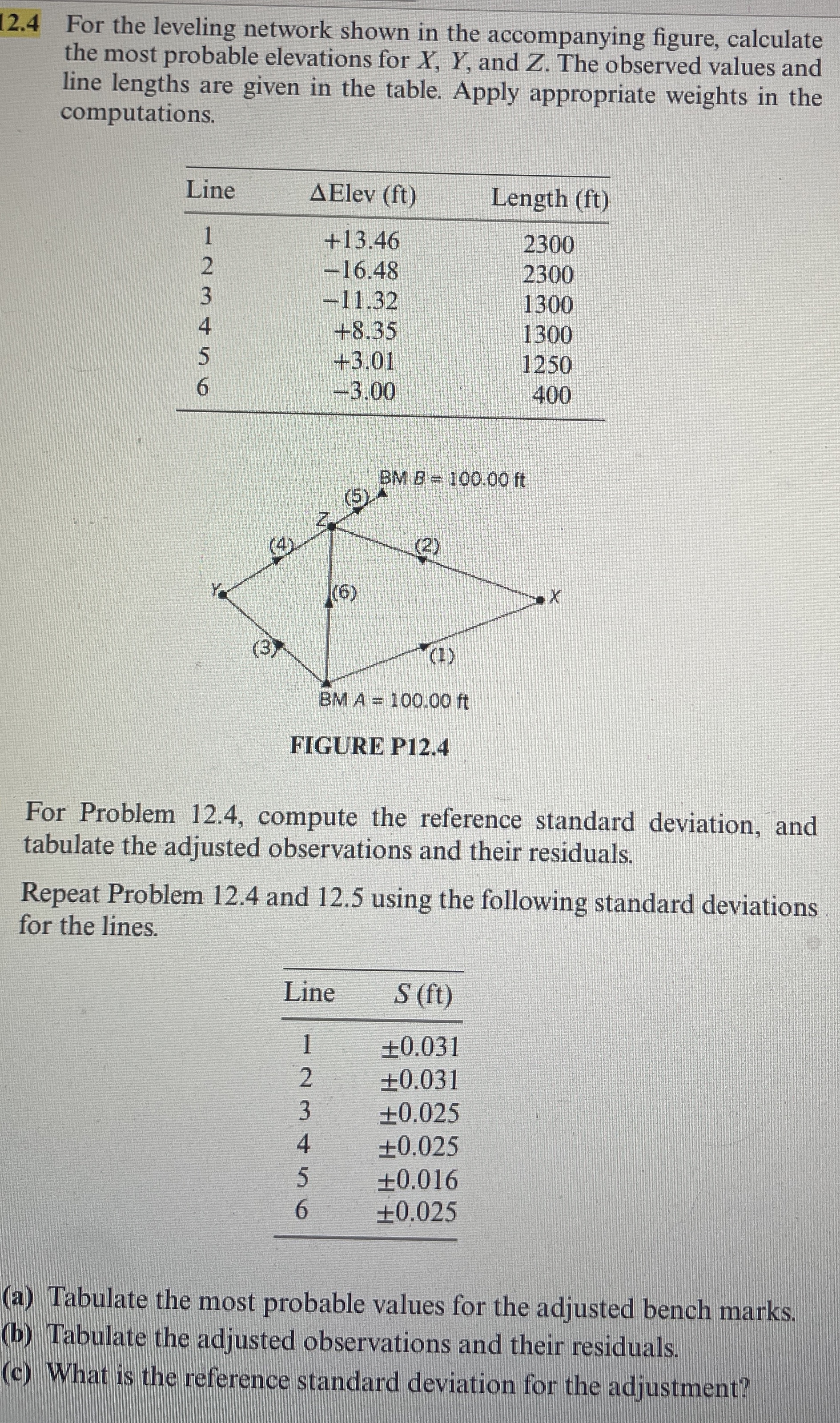 1 2 . 4 For the leveling network shown in the