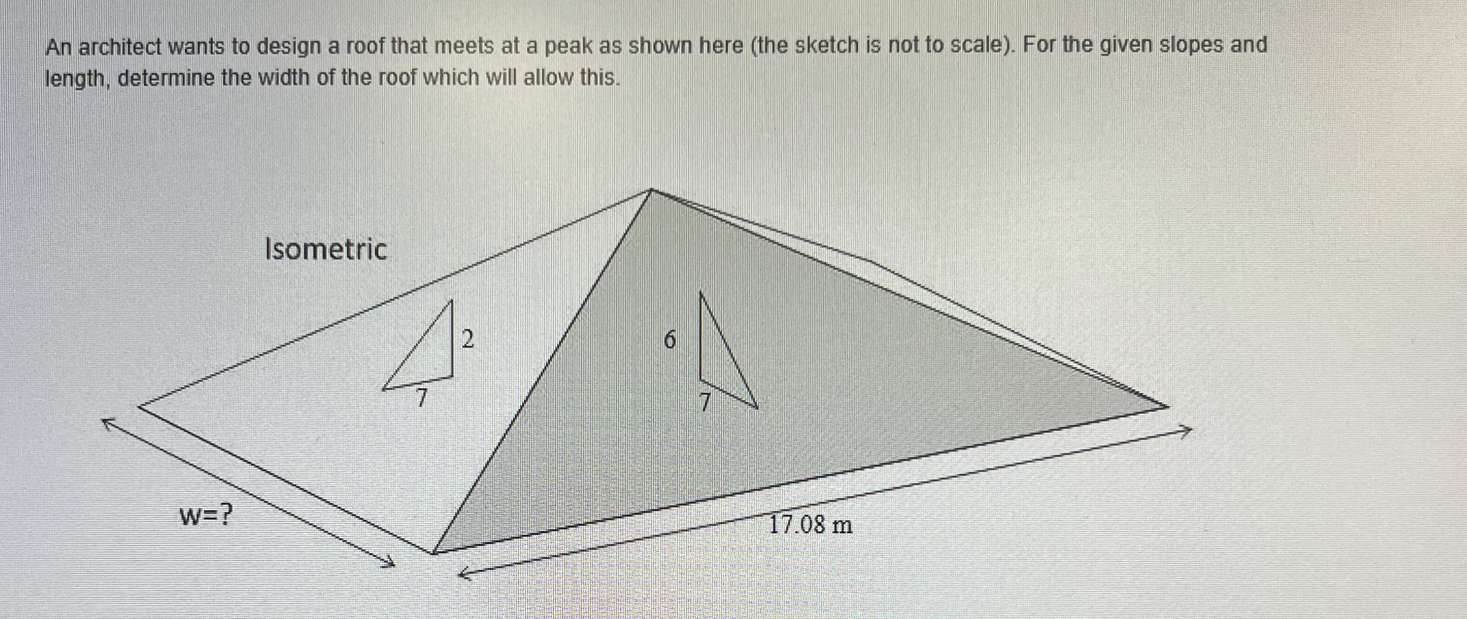 An architect wants to design a roof that meets at