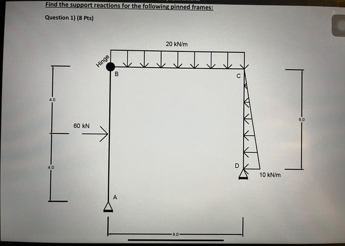 Find the support reactions for the following